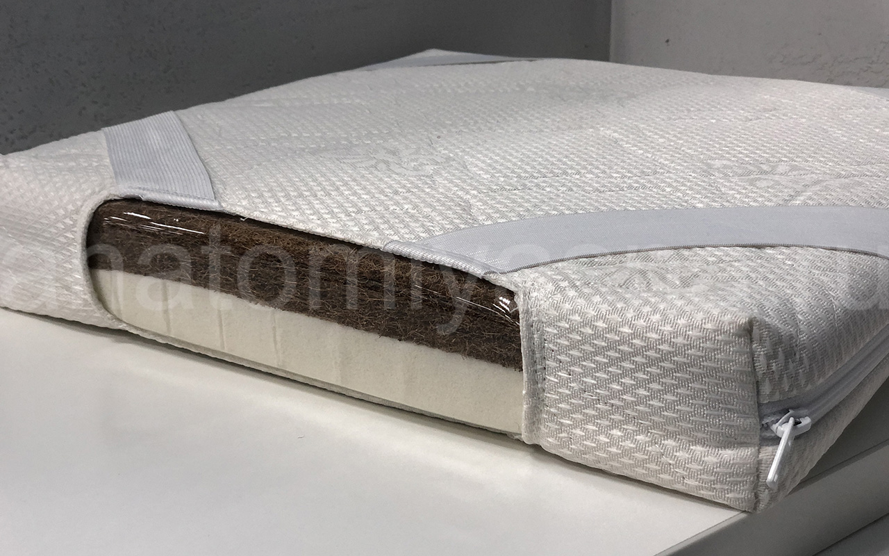 отзыв о Наматрасник Lonax Latex-Cocos 6